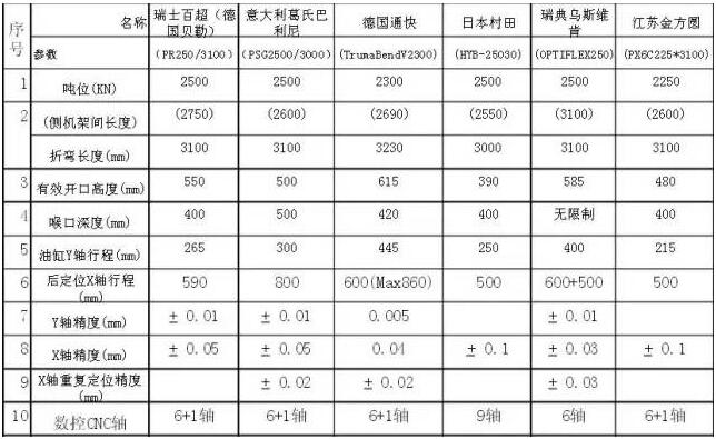 һĿ��Ȼ�ć��ȡ����┵���ۏ��C�r�� 