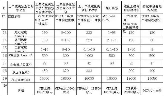 һĿ��Ȼ�ć��ȡ����┵���ۏ��C�r�� 