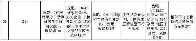 һĿ��Ȼ�ć��ȡ����┵���ۏ��C�r�� 